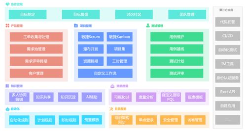 小型企业必备 最实用的8款需求管理软件，赋能单位后勤管理服务